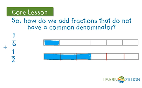 Lesson Video For Add Fractions With Different Denominators Using Fraction Bars