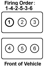 Powertrain control unit (pcm) relay fuse box in engine compartment, fuse 4. Mazda Tribute Engine Diagram Questions Answers With Pictures Fixya