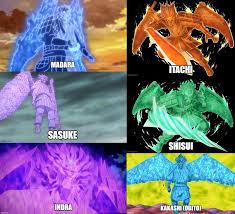 Maybe you would like to learn more about one of these? Which Perfect Susanoo Do You Think Was The Best Naruto