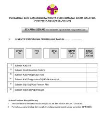 Kelab bola sepak selangor), commonly referred to as selangor f.c. Hadiah Anak Selangor 2017 San Coiy