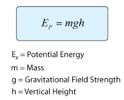 Pin By Reon On Physics Mechanics Potential Energy Physics Mechanics Chemistry Notes