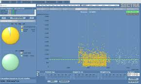 software to help manage medical imaging radiation dose daic