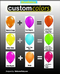 How To Create Custom Balloon Colors Balloons Party