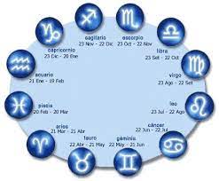 Wikiversus audio gaming tecnología videos. Fechas De Los Signos Zodiacales Signos Del Zodiaco Fechas Signos Signos Zodiacales