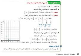 Https Xn Ymcbbbcek4fshtaei9a Com 3716 D8 Aa D8 Ad D8 B6 D9 8a D8 B1 D8 A7 D9 84 D9 85 D8 B3 D8 Aa D9 82 D8 A8 D9 84 D8 Af D8 B1 D8 B3 D8 A7 D9 84 D9 85 D8 Aa D8 Aa D8 A7 D8 A8 D8 B9 D8 A7 D8 Aa D8 A7 D9 84 D9 85 D8 Aa D8 B3 D9 84