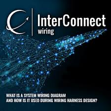 A wiring diagram is a simplified conventional pictorial representation of an electrical circuit. What Is A System Diagram And How Is It Used During Wiring Harness Design Interconnect Wiring