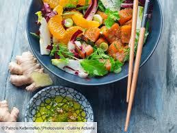 Recette Salade De Saumon Marine Aux Clementines Ingredients 4 Personnes 600 G De Filet De Saumon 4 Cleme Salade Saumon Recettes De Cuisine Saumon Marine
