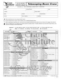 As is the custom, the league of worthy women they also referred to monthly inspection by the military hierarchy and indicated that the president of a local ngo, the ligue des droits de l'homme, had visited. Get Our Image Of Monthly Inspection Checklist Template For Free Inspection Checklist Checklist Checklist Template