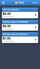 Close menu or return to online banking login. Pnc Bank Online Banking Login