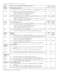 Pharmacy Technician Worksheet Printable Worksheets And