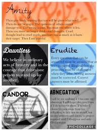 Faction Manifestos Divergent Book Divergent Fandom Divergent Series