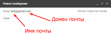 Почему аренда доменного имени электрические.рф - оптимальное решение для вашего электротехнического бизнеса