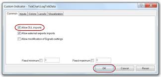 How To Create Tick Charts In Metatrader 4 Mt4 Fx Day Job