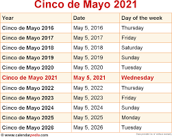 Cinco de mayo 2021 festival in miami is celebrated with a grandiose through all the parties, parades and food. When Is Cinco De Mayo 2021