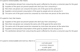 Free shipping available + free returns on workout clothes, shoes & gear. If A Good Is Non Excludable That Means The Chegg Com