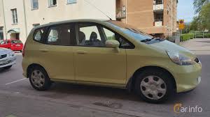 Check spelling or type a new query. Honda Jazz Gd