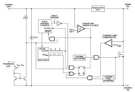 LNK362GN Original supply, US $ 0.56-0.56 , Power Management ICs, [Power]  Power IC Ltd. - SeekIC.com