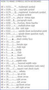 Keyboard Emoji S Computer Computer Emoji Sms Language Emoji Language