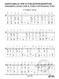 Fingering Charts Für Bb Tuba Contrabasstuba From Manfred