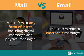 Image result for Electronic Mail