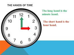 For example, if the minute hand is pointing at the 3 and the hour hand has just gone past the 4 but not yet reached the 5, the time is quarter past 4. Telling Time To The Hour Ppt Video Online Download