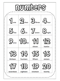 1 20 Number Chart For Preschool Numbers Preschool Numbers