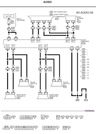 Are you trying to find 1998 nissan maxima radio wiring diagram? 2003 Nissan Altima Radio Wiring Diagram Wiring Diagram Replace Wave Archive Wave Archive Miramontiseo It