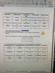 You can choose your academic level: Phet Reactants Products And Leftovers Worksheet Answer Key Phet Sims Reactants Products And Leftovers Answer Key Pdf