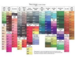 Spectrum Noir Colour Chart Spectrum Noir Pencils