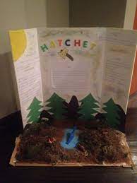 Hatchet 4th Grade Book Report Book Report Projects Middle School Creative Book Report Poster Ideas