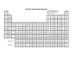Printable Periodic Tables Pdf Periodic Table Periodic Table Of The Elements Electron Configuration