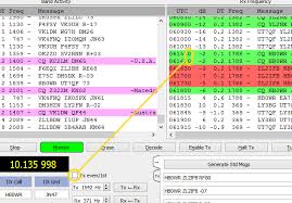 Ft8 Timeslots Ham Radio Ham Radio Ham Electronics