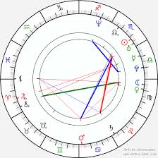 little x director x birth chart horoscope date of birth