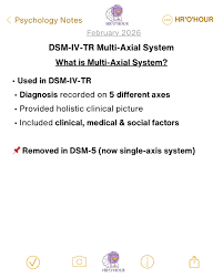 Image result for Multi-Axial System
