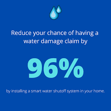 Does renters insurance cover water damage? Why Your Home Should Have A Smart Water Leak Detector