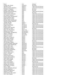 Name City Degree Major/Honors Tyler Benjamin Abbott Des Moines ...