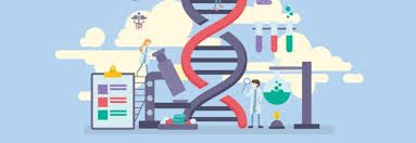 Searchinfotoday.com has been visited by 100k+ users in the past month Biotech Companies In Pune List 2021 Updated