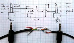 With apple earpods & 3.5mm jack wiring method ! How To Roll Your Own Iphone Data Recording Cable Backyard Brains