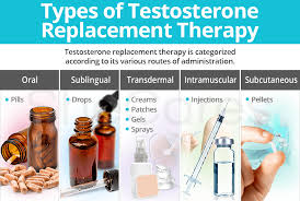 Testosterone replacement therapy (trt) is one of the most widely studied types of hormone treatment. Types Of Testosterone Replacement Therapy Shecares