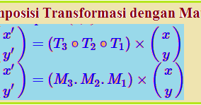 Transformasi dapat diartikan sebagai perubahan. Komposisi Transformasi Dengan Matriks Konsep Matematika Koma