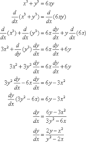 Calculus Implicit Differentiation Solutions Examples Videos