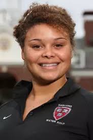 2010 Women's Water Polo Roster