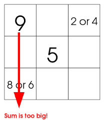 Check spelling or type a new query. 3x3 Magic Square Dr Mike S Math Games For Kids