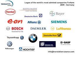 The responsibilities of a property developer are numerous and may vary from one job to another. Do A List Of Companies In Germany By Robinmachauer Fiverr