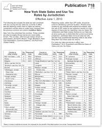 Ny Sales Tax Rate Sheet