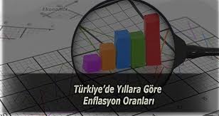 Enflasyon oranı, ülke genelindeki fiyat artışlarının ölçüsü olarak kullanılan fiyat endekslerinden yararlanılarak bulunur. Turkiye De Yillara Gore Enflasyon Oranlari