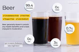 beer nutrition facts by brand