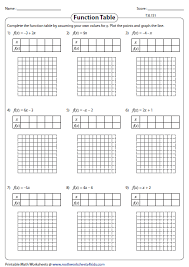 Type3 Level1 Large Png 406 575 Writing Equations Linear Function Math Patterns