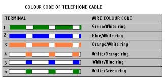 Ethernet cables feature small plastic plugs on each end that are inserted into the rj45 jacks of ethernet devices. Light Circuit Diagram May 2013