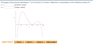 Actually the correct answer is not offered as a choice assuming you have stated the problem correctly so i don't know how you could answer the problem. Find The Local Maximum And Minimum Values Of F Using Chegg Com